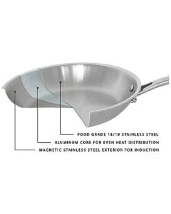 BergHOFF Profestainless Steel Straight 13pc 18/10 Tri-Ply C Home -BergHOFF Shop 3050351163 RLLD 9